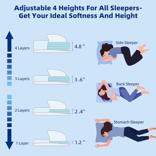 Adjustable Memory Foam Pillow - Neck Head Pain Relief