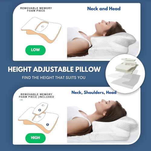 Ergonomic Pillow for Neck Pain Relief