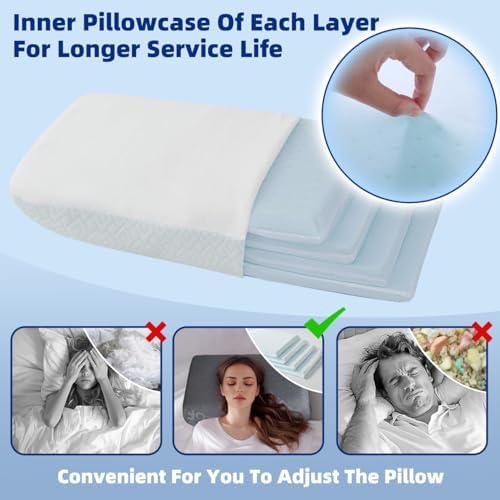 Adjustable Memory Foam Pillow - Neck Head Pain Relief