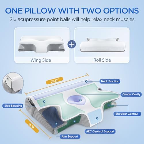 Ergonomic Cervical Pillow Pain Relief for Better Sleep