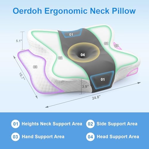 OerdohDreamers Relief Pillow for Neck Pain Relief