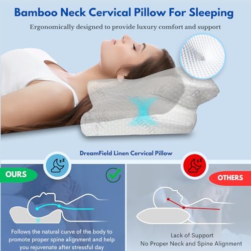 Ergonomic Pillow for Neck Pain Relief