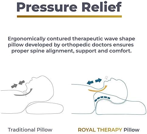 Royal Therapy Travel Memory Foam Pillow for Neck Support
