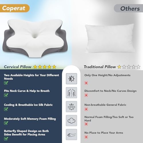 Cervical Pillow for Neck Shoulder Pain Relief with Cooling Case