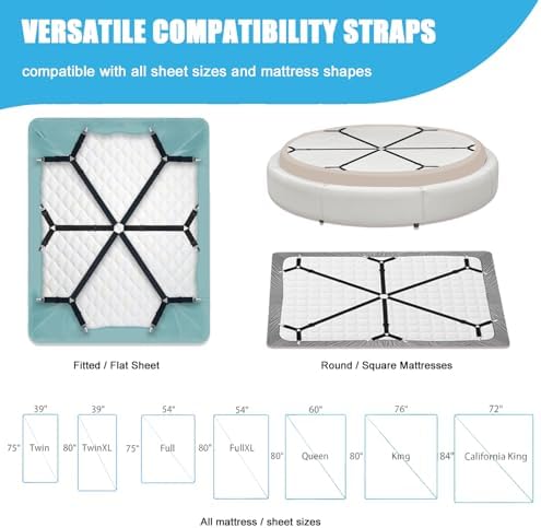 Adjustable Sheet fastener