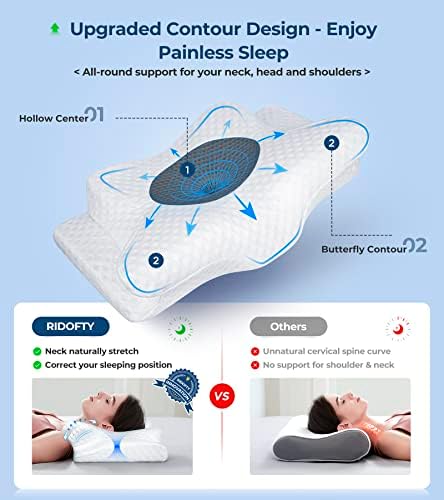 Route Your Sleep Ergonomic Cervical Pillow for Pain Relief