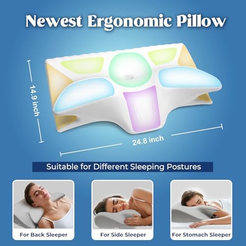 SUFOR Cervical Pillow for Neck Pain Relief