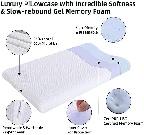 SUQ I OME Ultra Thin Memory Foam Pillow for Neck Pain Relief