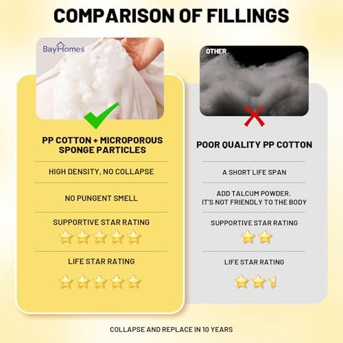 BayHomes - Custom Wedge Headboard Pillow for Sitting in Bed Ergonomic Design with Multiple Fabric Options