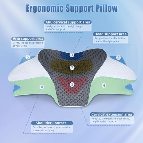 SAHEYER 2-in-1 Ergonomic Memory Foam Pillow