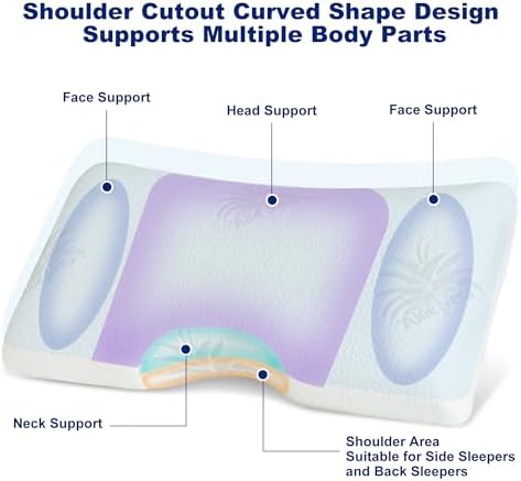 MLILY Side Sleeper Pillow for Neck Pain Relief