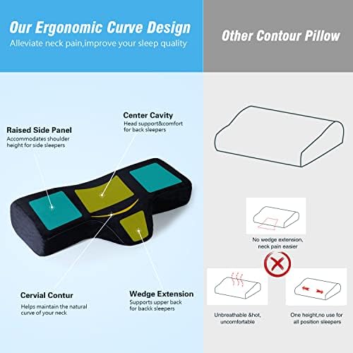 Ergonomic Memory Foam Neck Pillow for Lash Extensions