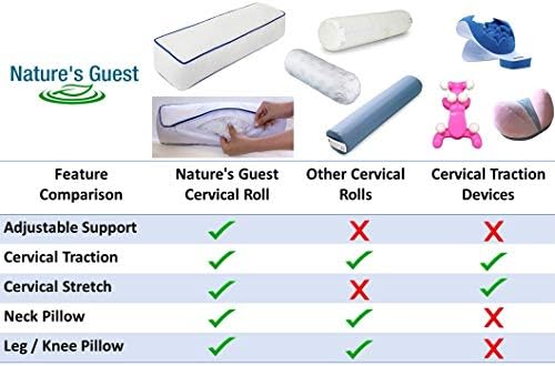 NaturesGuest Adjustable Cervical Neck Roll Bolster Pillow for Better Sleep