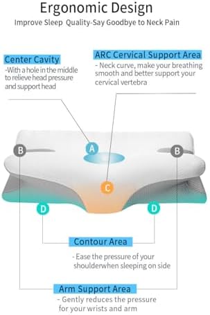 Enhance Sleep with Ergonomic Memory Foam Pillow