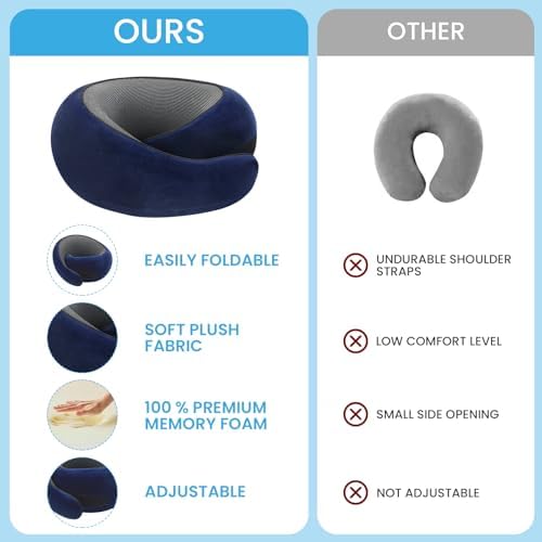 Premium Memory Foam Travel Neck Pillow Dark Blue