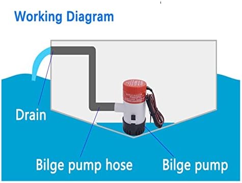 Mini Power Small Pump for Boat Bilge
