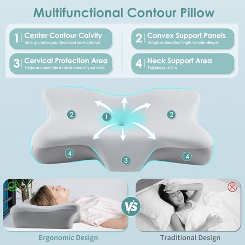 Ergonomic Memory Foam Neck Pillow