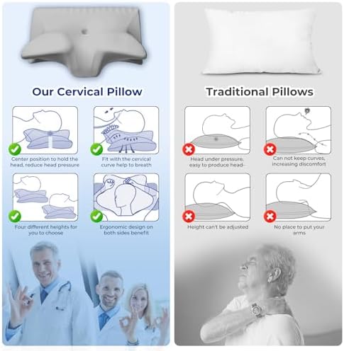 SUFOR Cervical Pillow for Neck Pain Relief
