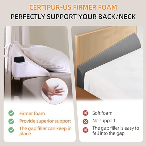 Adjustable Bed Gap Pillow for Headboard