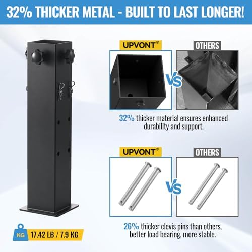 Heavy-Duty Bed Risers - 1742 LB Adjustable Height 6-12 Inches