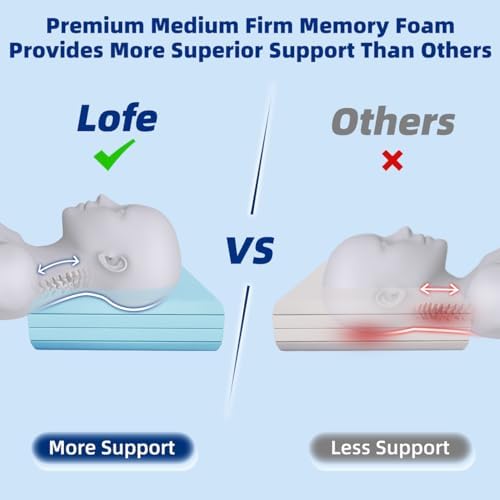 Adjustable Memory Foam Pillow - Neck Head Pain Relief