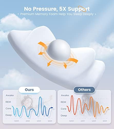 Elevate Cervical Pillow for Side Sleepers
