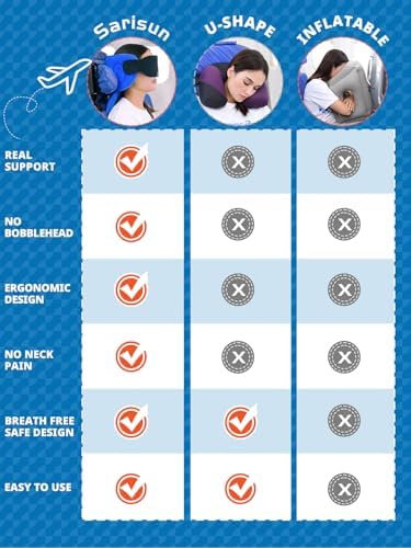 Your Perfect Partner