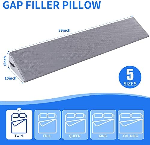 Close the Sleep Gap