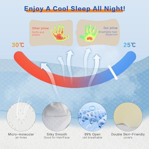 Adjustable Ergonomic Pillow for Neck Support