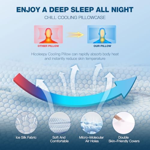 Neck Cervical Pillow for Pain Relief Ergonomic Support