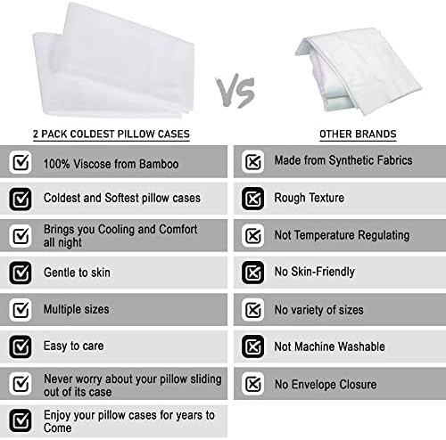 Coldest Pillow Cases Set of 2 - Breathable and Cool