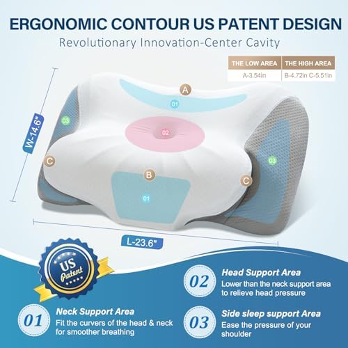 ComRola Memory Foam Neck Pillow for Pain Relief and Comfort