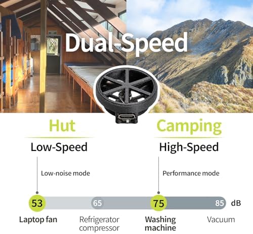 KIN PUMP Ultralight Air Pump for Sleeping Pads
