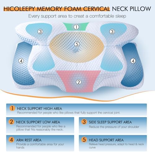Neck Cervical Pillow for Pain Relief Ergonomic Support