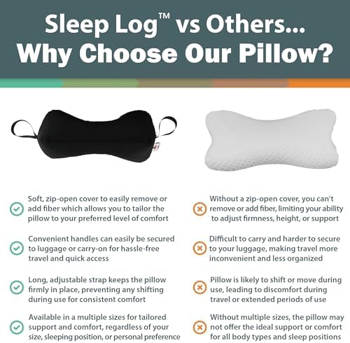 Adjustable Memory Bone Shaped Neck Pillow for Comfort and Support