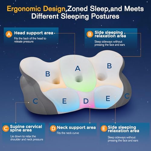Ergonomic Cervical Neck Pillow with Cooling Fabric Relief