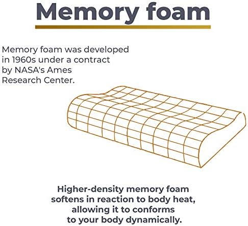 Royal Therapy Travel Memory Foam Pillow for Neck Support