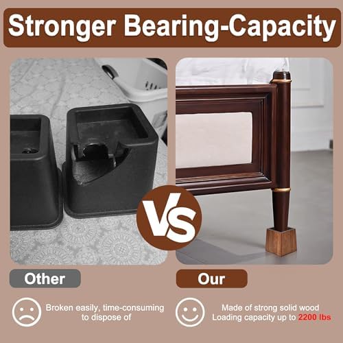 Elevate Comfortably Bed risers for 2200 lbs support Rugged construction for durability