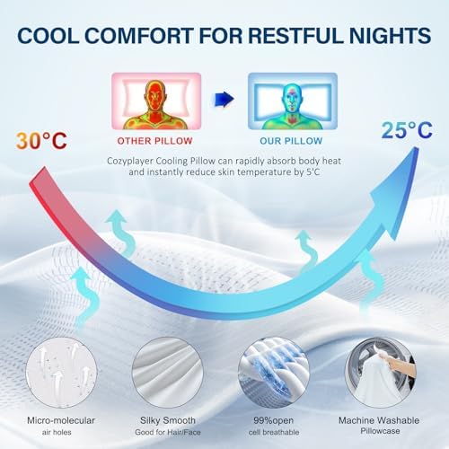 ComRola Memory Foam Neck Pillow for Pain Relief and Comfort