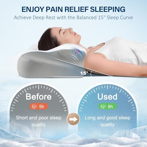 ComRola Memory Foam Neck Pillow for Pain Relief and Comfort