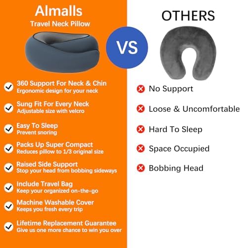 Your Ultimate Travel Neck Pillow Pain Relief Made Easy