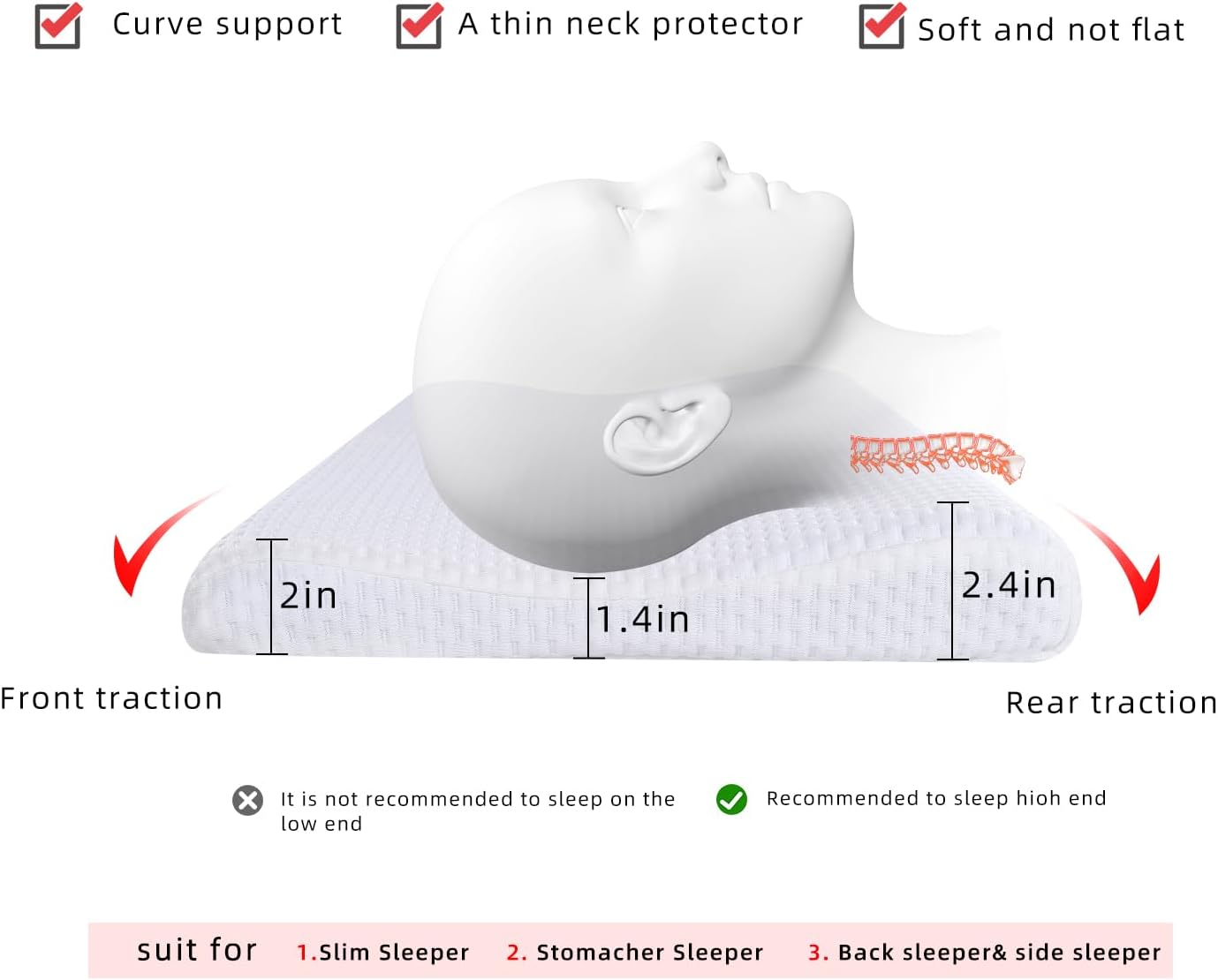 SUQ I OME Ultra Thin Memory Foam Pillow for Neck Pain Relief