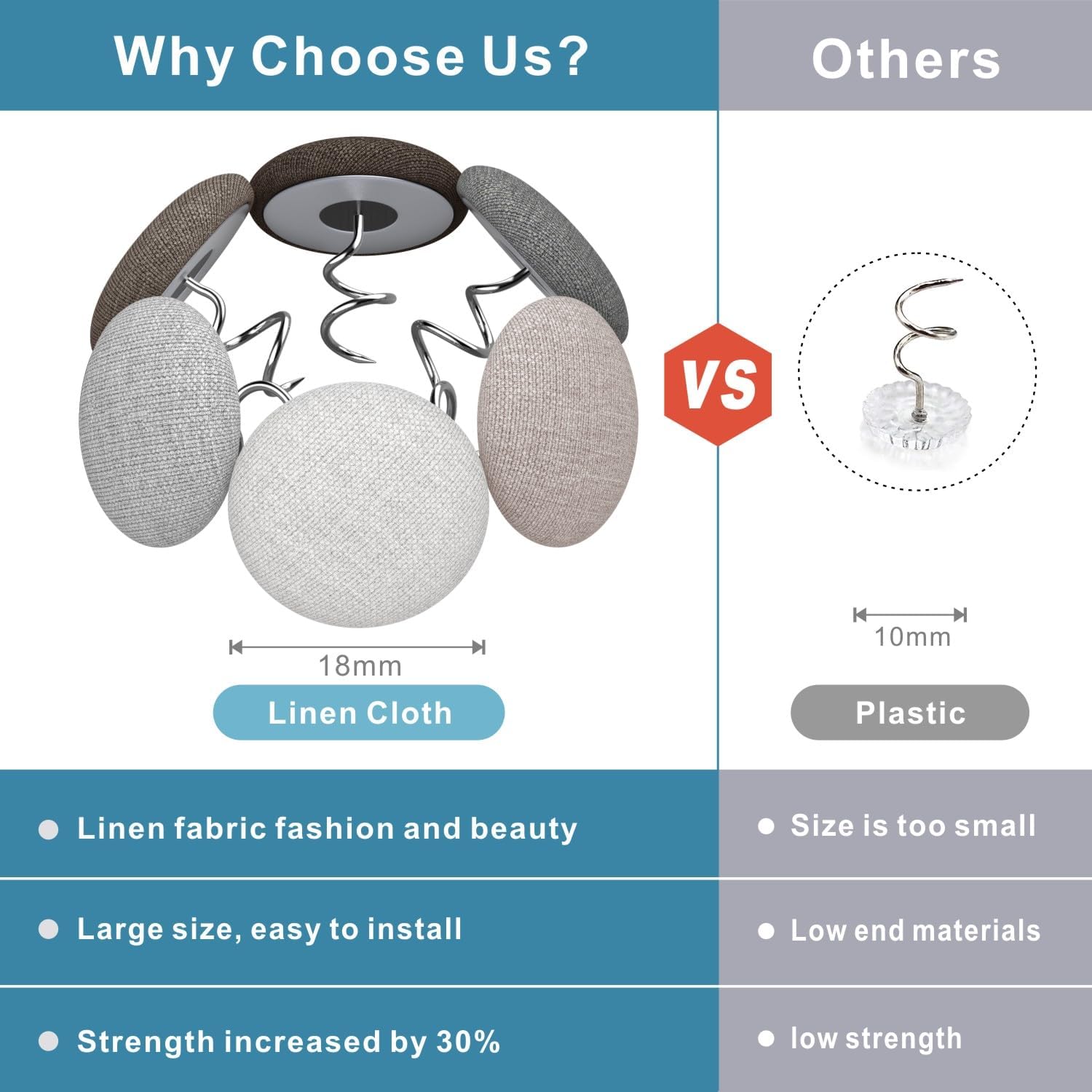 Flax Button Twist Pins for Bed Skirts Sofa Covers Upholstery Armchair Caddies Slipcovers - Rice White 12 Pack