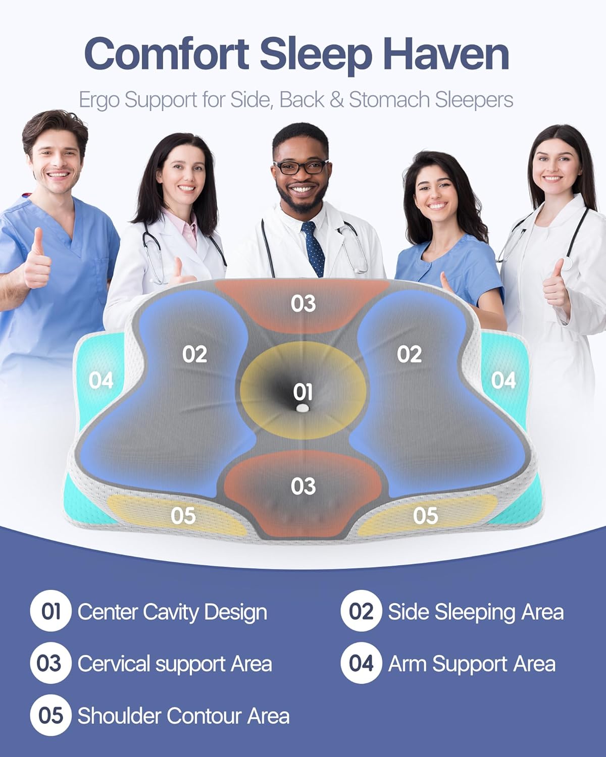MOLSTE Cervical Pillow - Neck Pain Relief Cooling Case Orthopedic Support for Side Back Stomach Sleepers