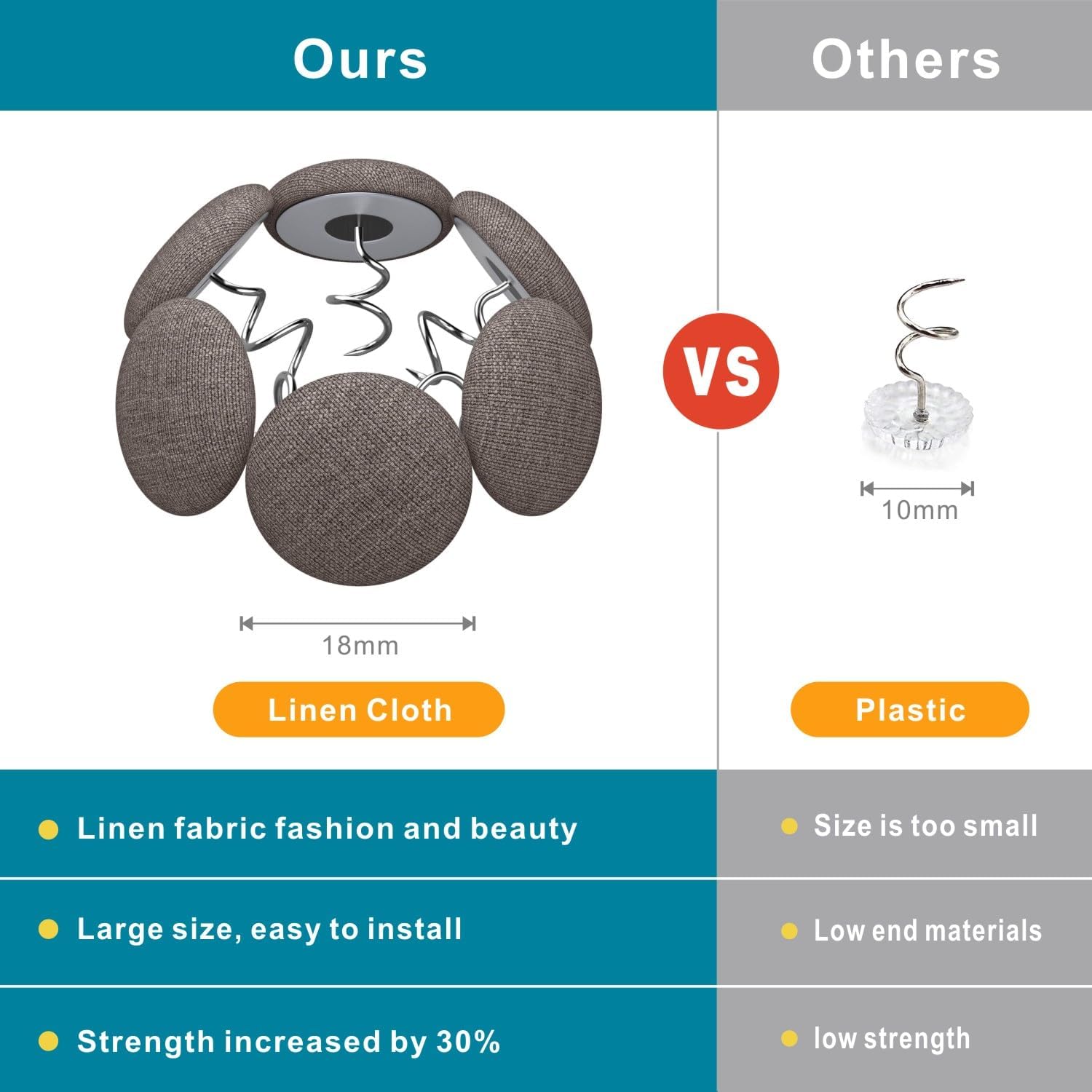 MAICOBI Bed Skirt Pin - linen wrapped twist pin for bed sofa upholstered furniture