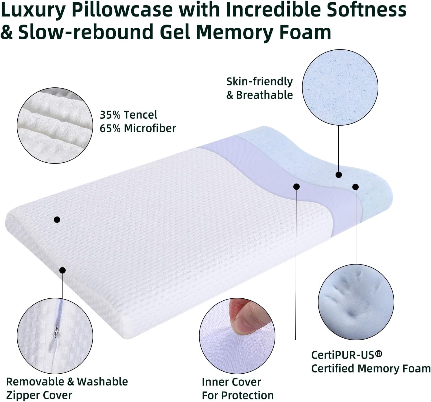 SUQ I OME Ultra Thin Memory Foam Pillow for Neck Pain Relief