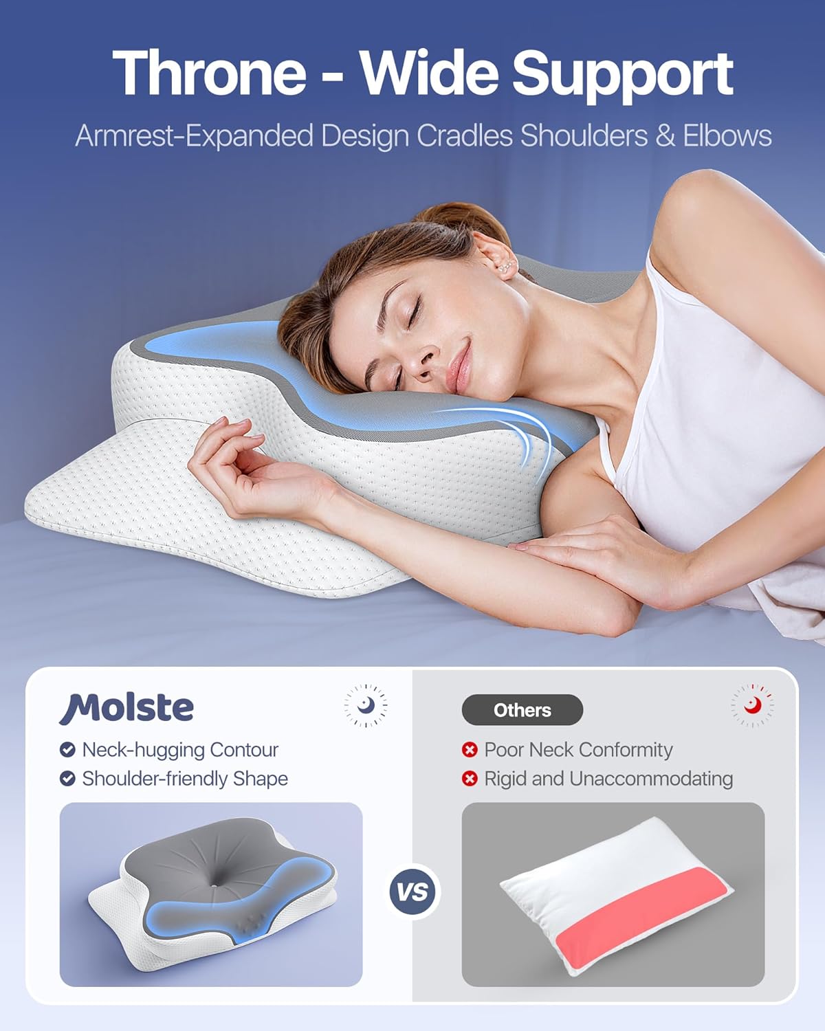 MOLSTE Cervical Pillow - Neck Pain Relief Cooling Case Orthopedic Support for Side Back Stomach Sleepers
