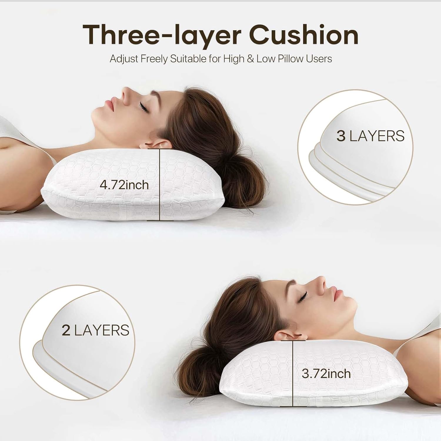 Isuke Ergonomic 3-Layer Adjustable Cervical Neck Pillow for Back Side Stomach Sleepers White