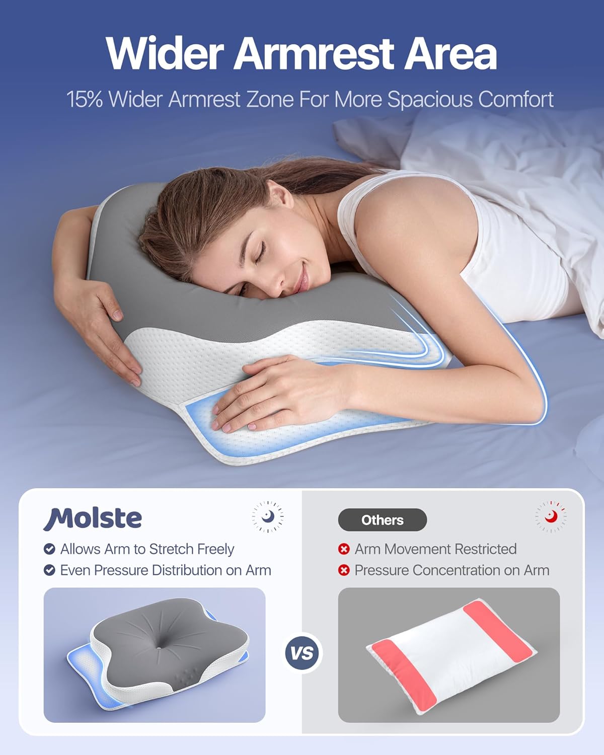 MOLSTE Cervical Pillow - Neck Pain Relief Cooling Case Orthopedic Support for Side Back Stomach Sleepers