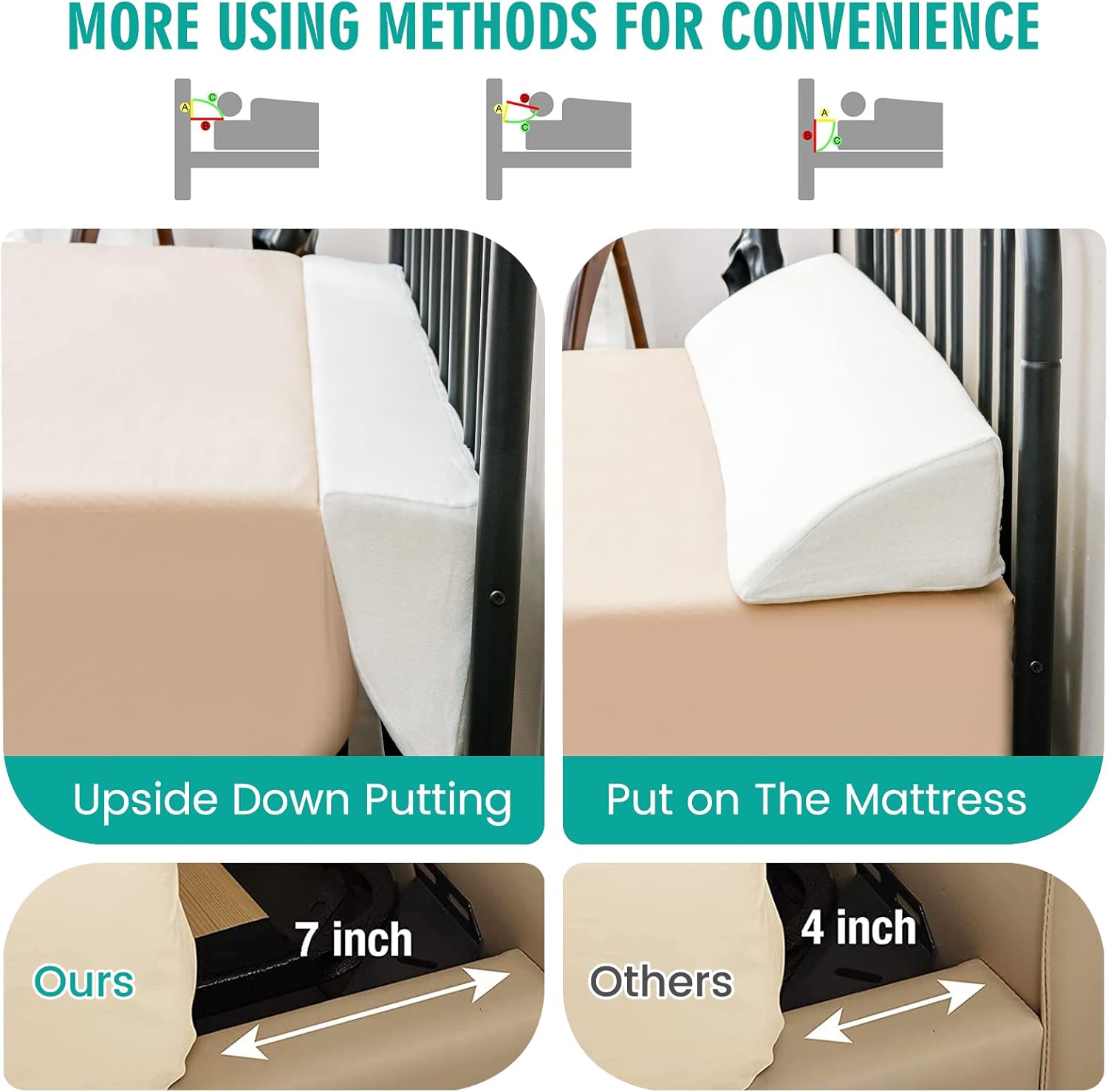 Go flame Expandable Bed Gap Filler Full Size Headboard Pillow for reading sleeping 7 Max Gap